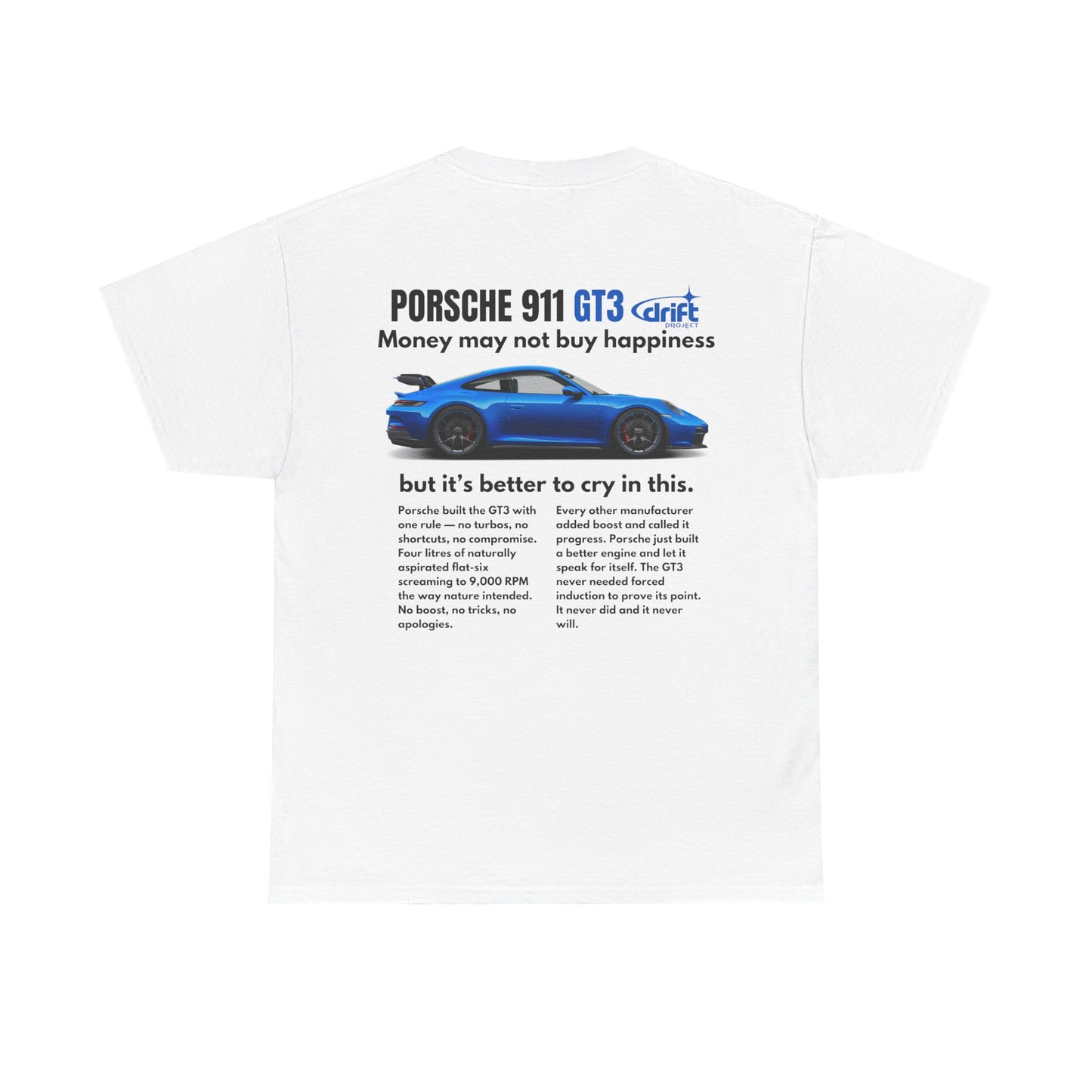 1.4.1.Porsche 911 GT3