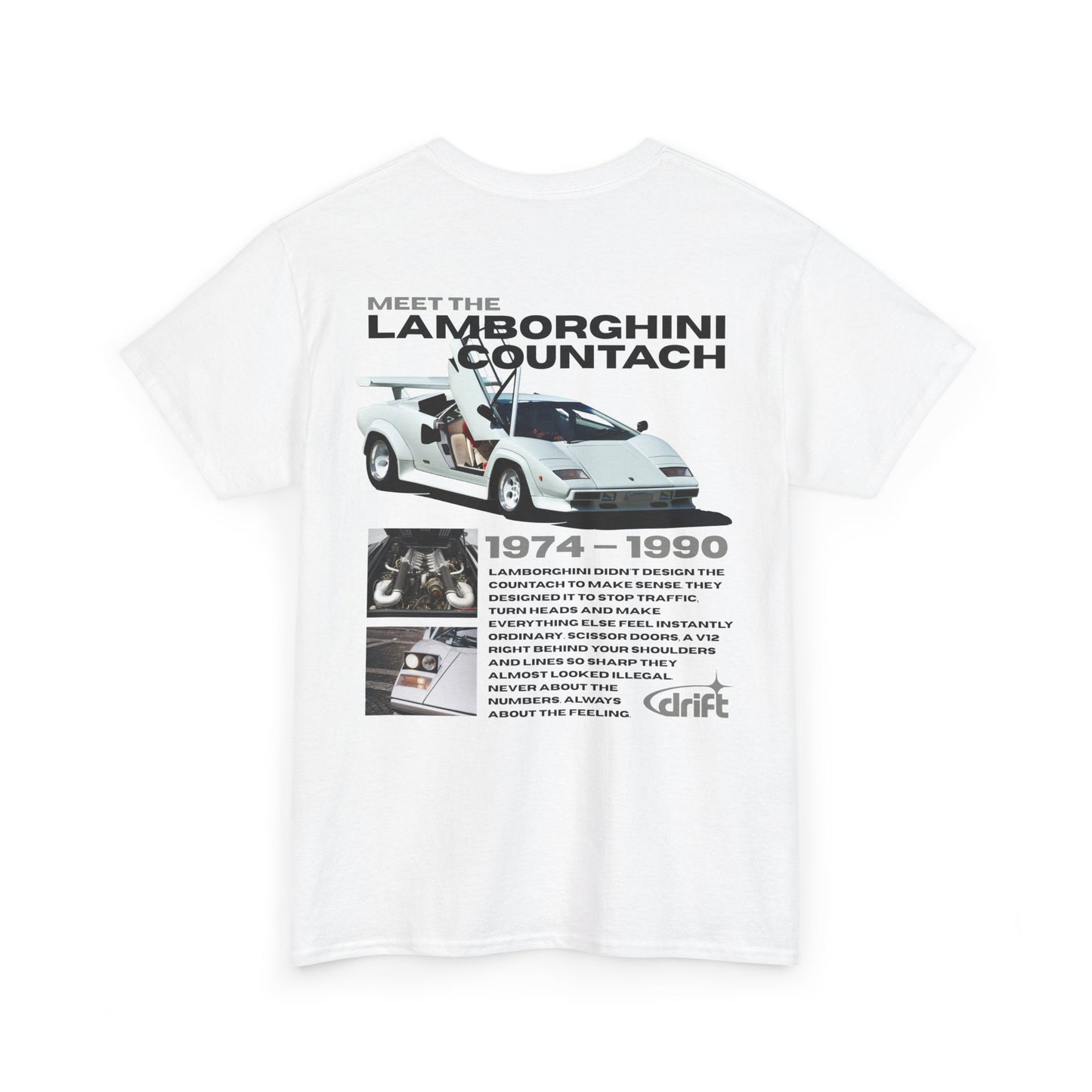 1.3.2.Lamborghini Countach