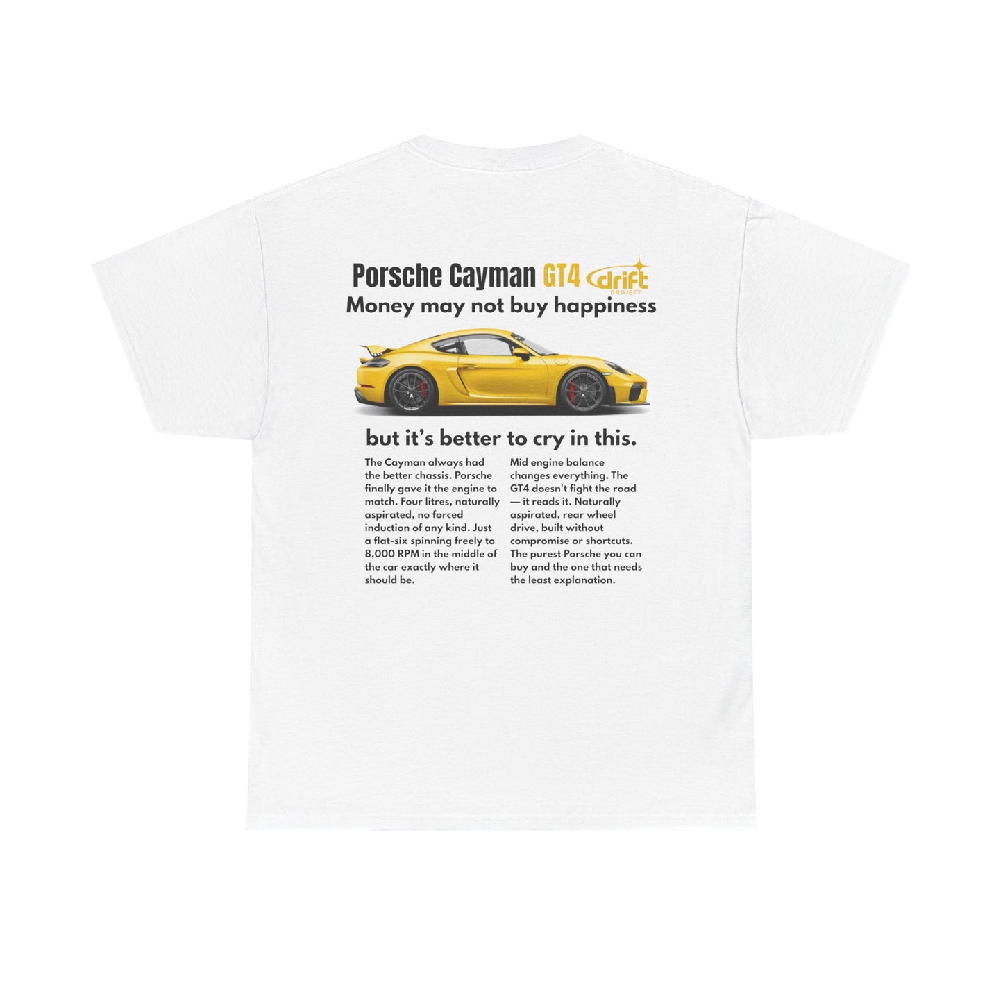 1.4.2.Porsche Cayman GT4