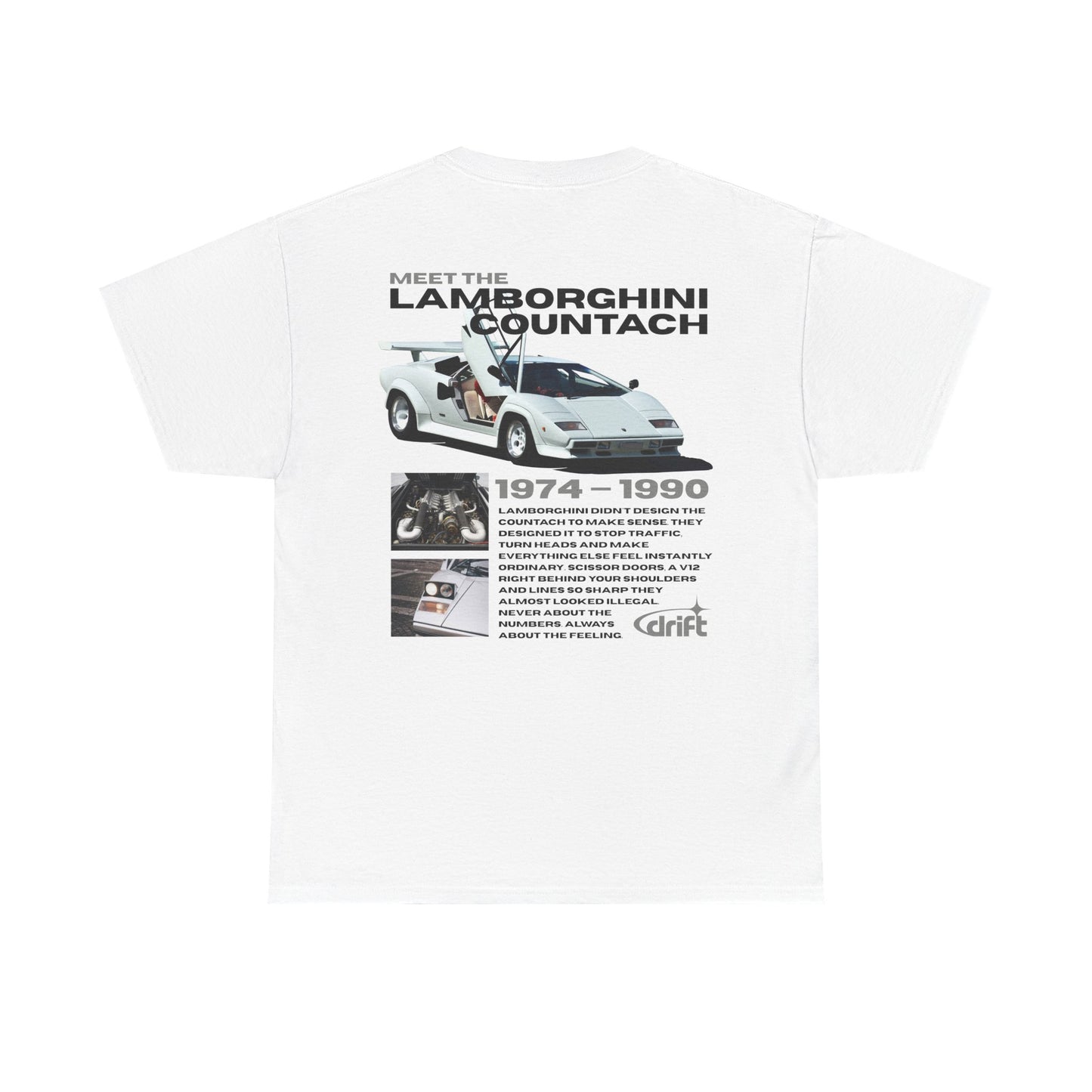 1.3.2.Lamborghini Countach
